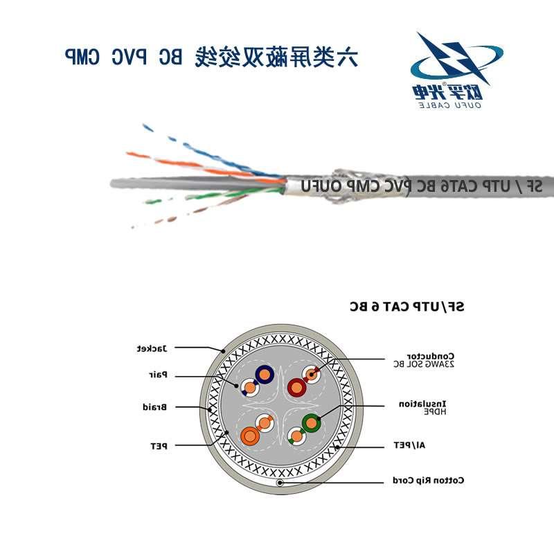 黄南藏族自治州SF/UTP CAT6双绞线安装电缆